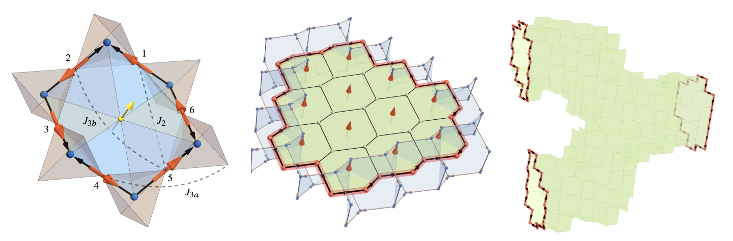 some pictures from the paper